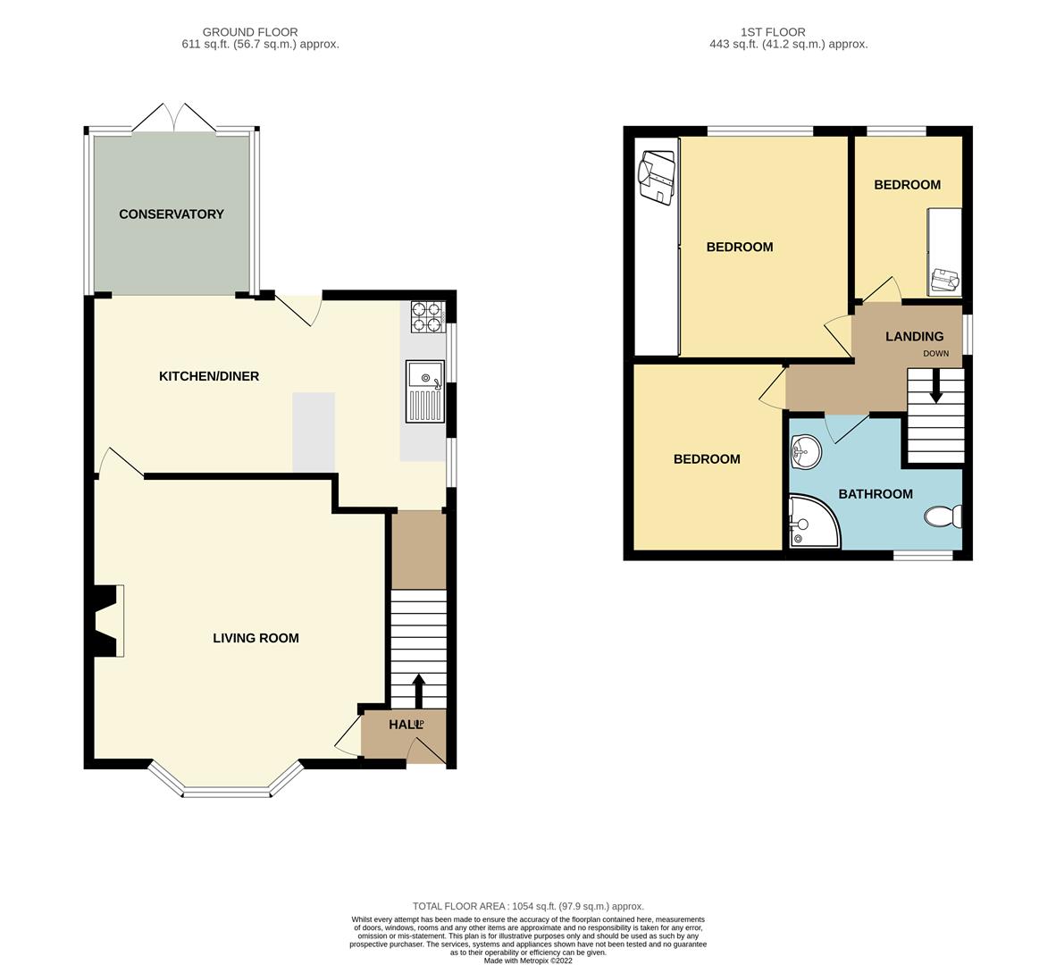 Victoria Road, Sandiacre, Nottingham Robert Ellis Estate Agents
